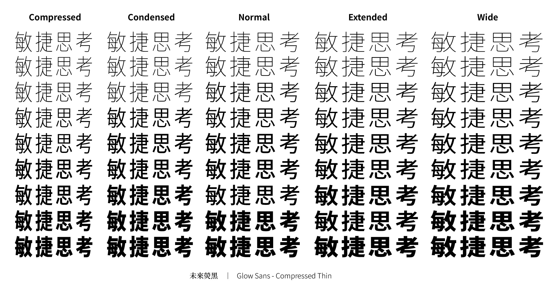 超實用免費可商用中文字體!質感好看的中文字體分享與應用法則!! - Mofans 墨樊創顧|線上學習